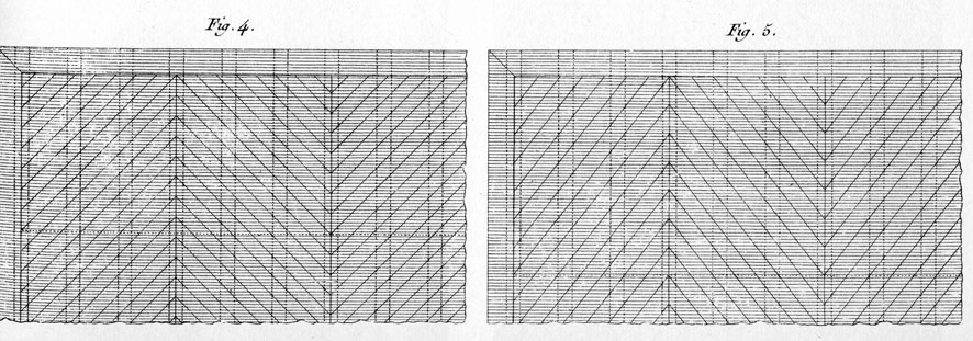 dessin Point de Hongrie par Roubo de Mazerolle